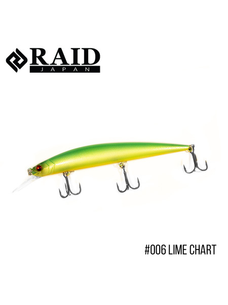 Воблер Raid Level Minnow Plus (125mm, 14g) (006 Lime Chart)