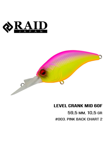 ".Воблер Raid Level Crank Mid (59.5mm, 10.5g) (003 Pink Back Chart 2)
